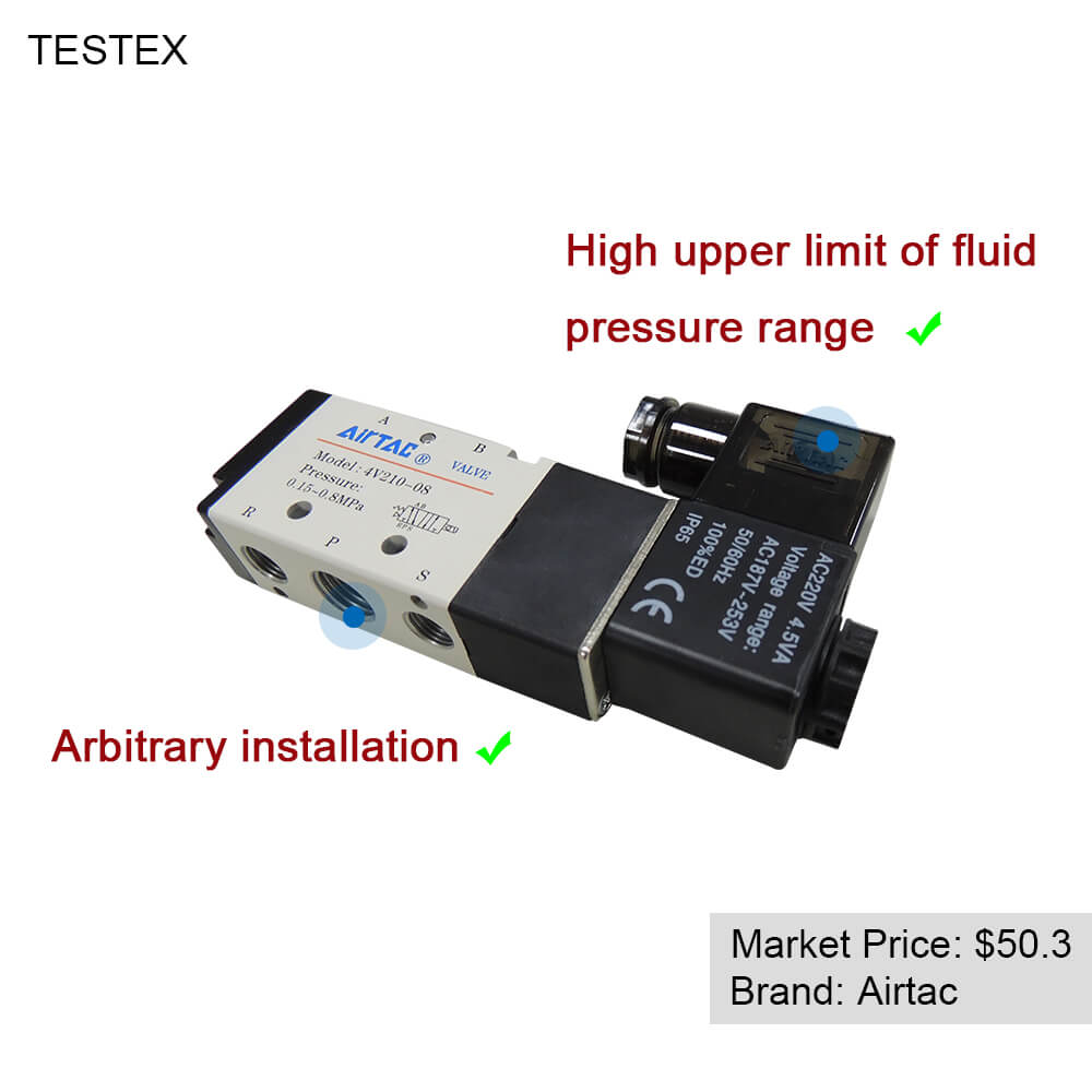 Electromagnetic valve TESTEX
