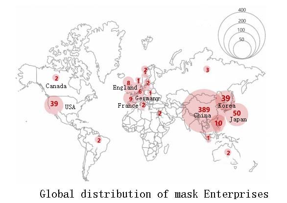 mask enterprises