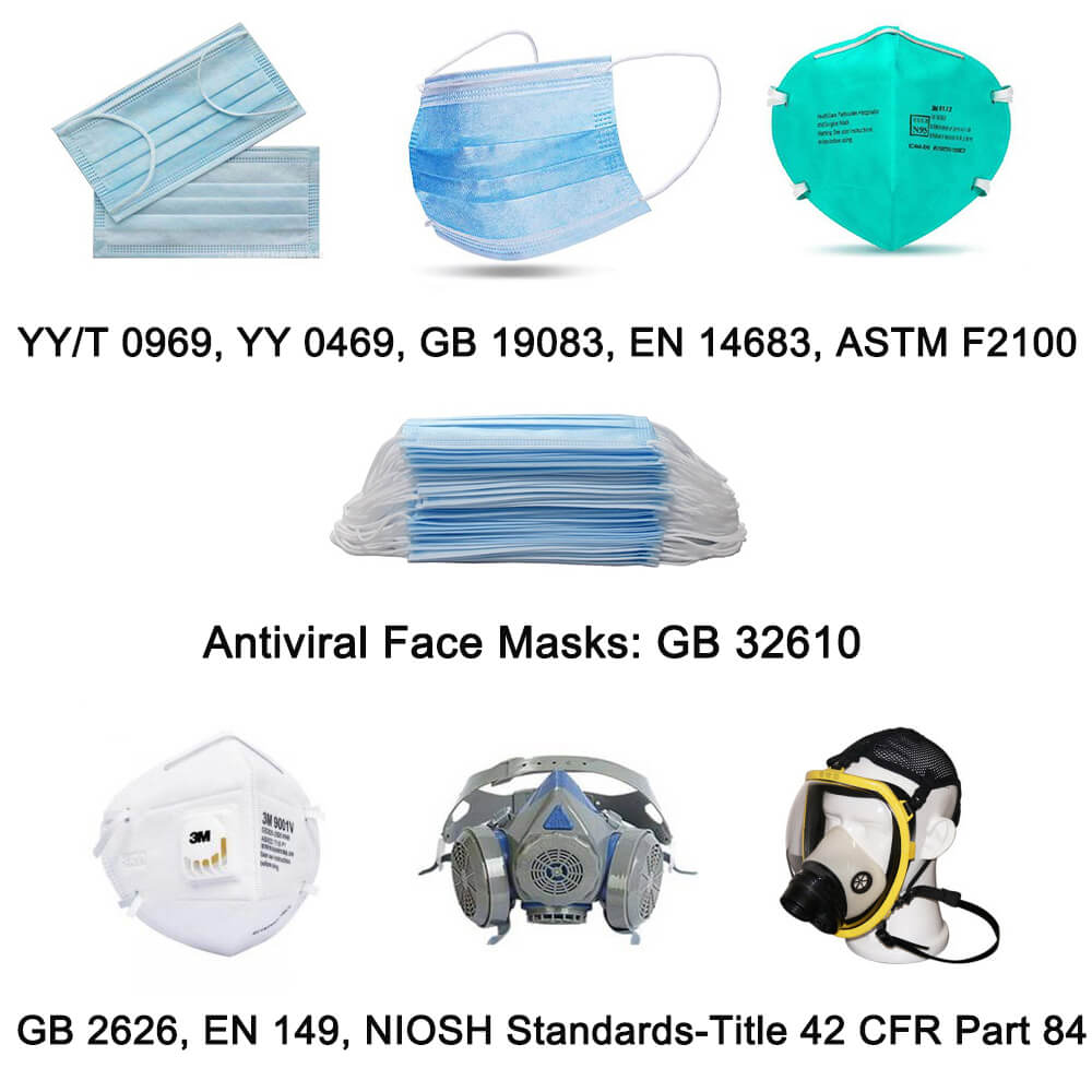 Antiviral Face Masks