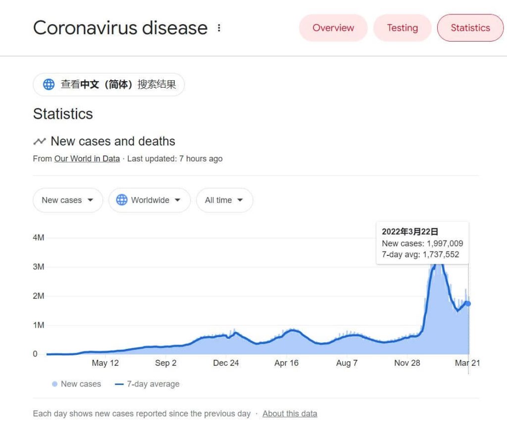 коронавирусная болезнь