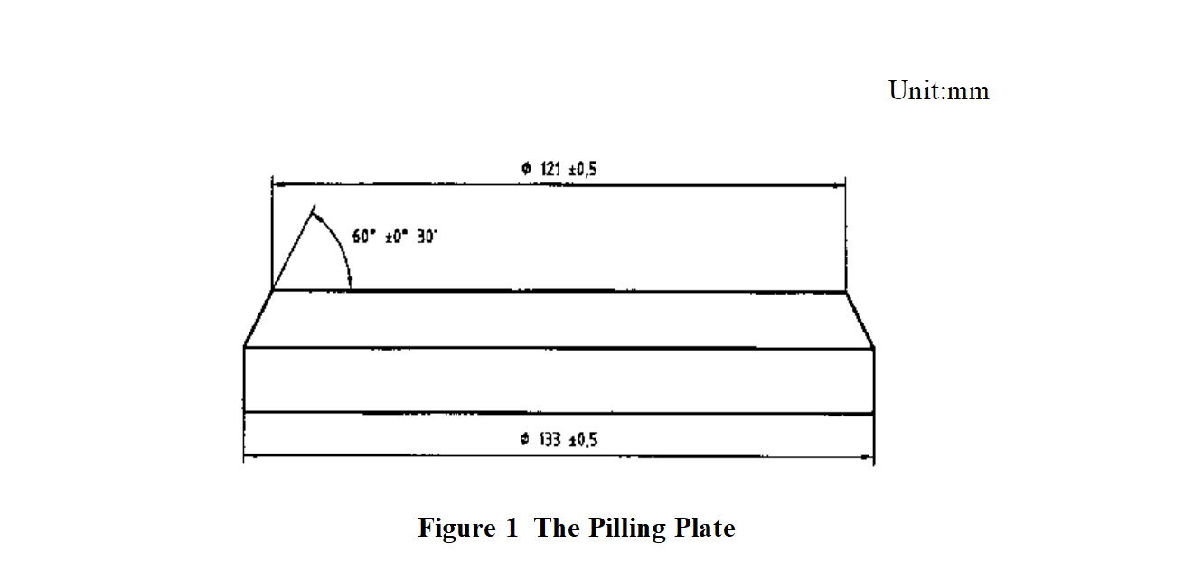The Pilling Plate
