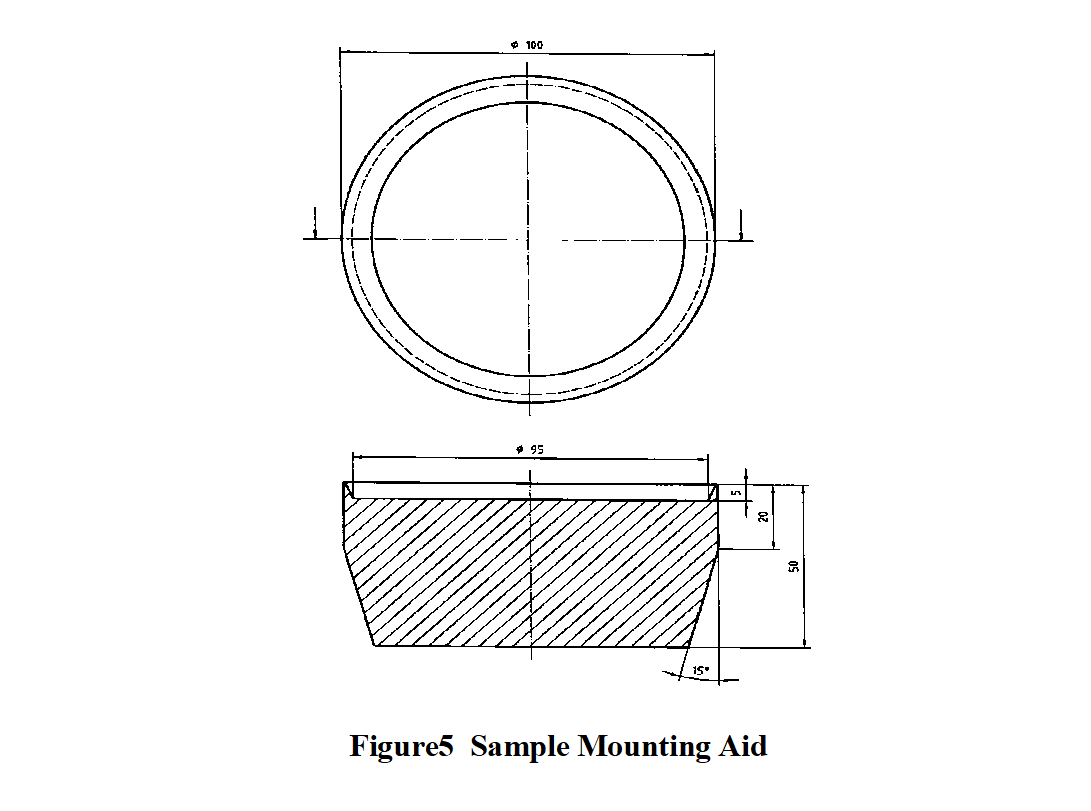 Sample Mounting Aid